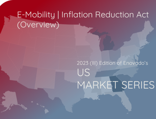 US Market Series – E-Mobility | IRA (Overview)