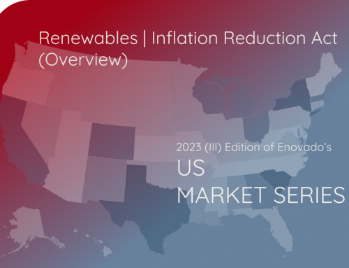 US Market Series – Renewables | IRA (Overview)